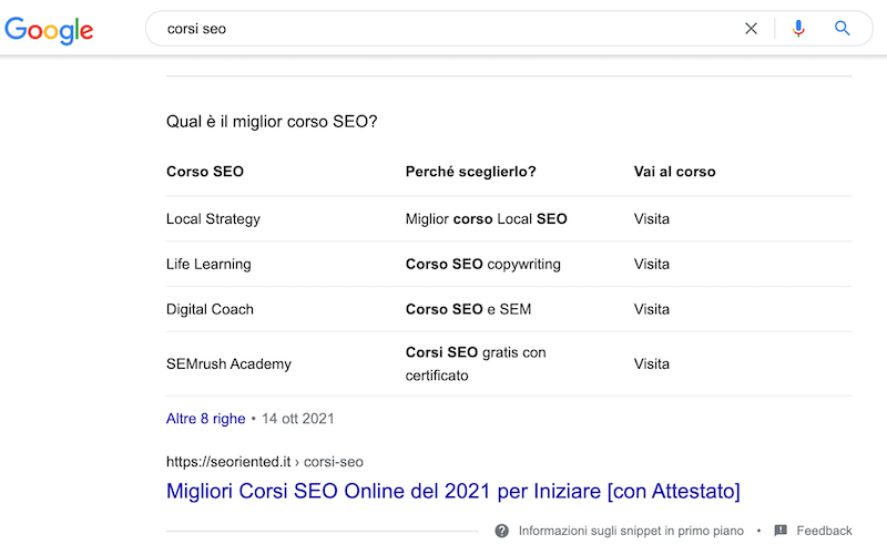 featured snippet google seo